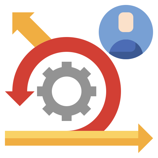 YouTube Ads Management 2 youtube method